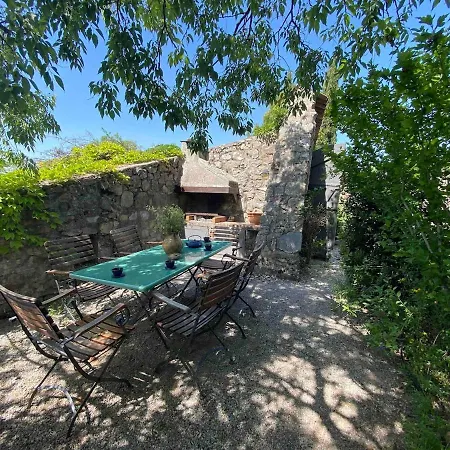 Maison Ardechoise Avec Panorama